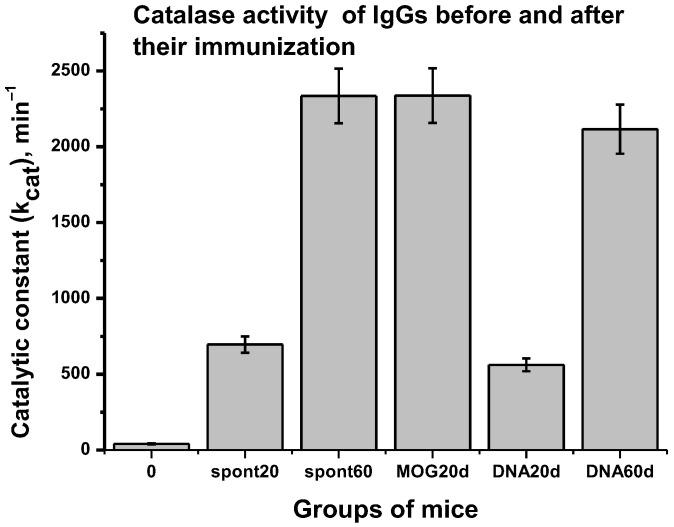 https://cdn.ncbi.nlm.nih.gov/pmc/blobs/7f9f/9921166/16633a52f9dd/molecules-28-01330-g004.jpg