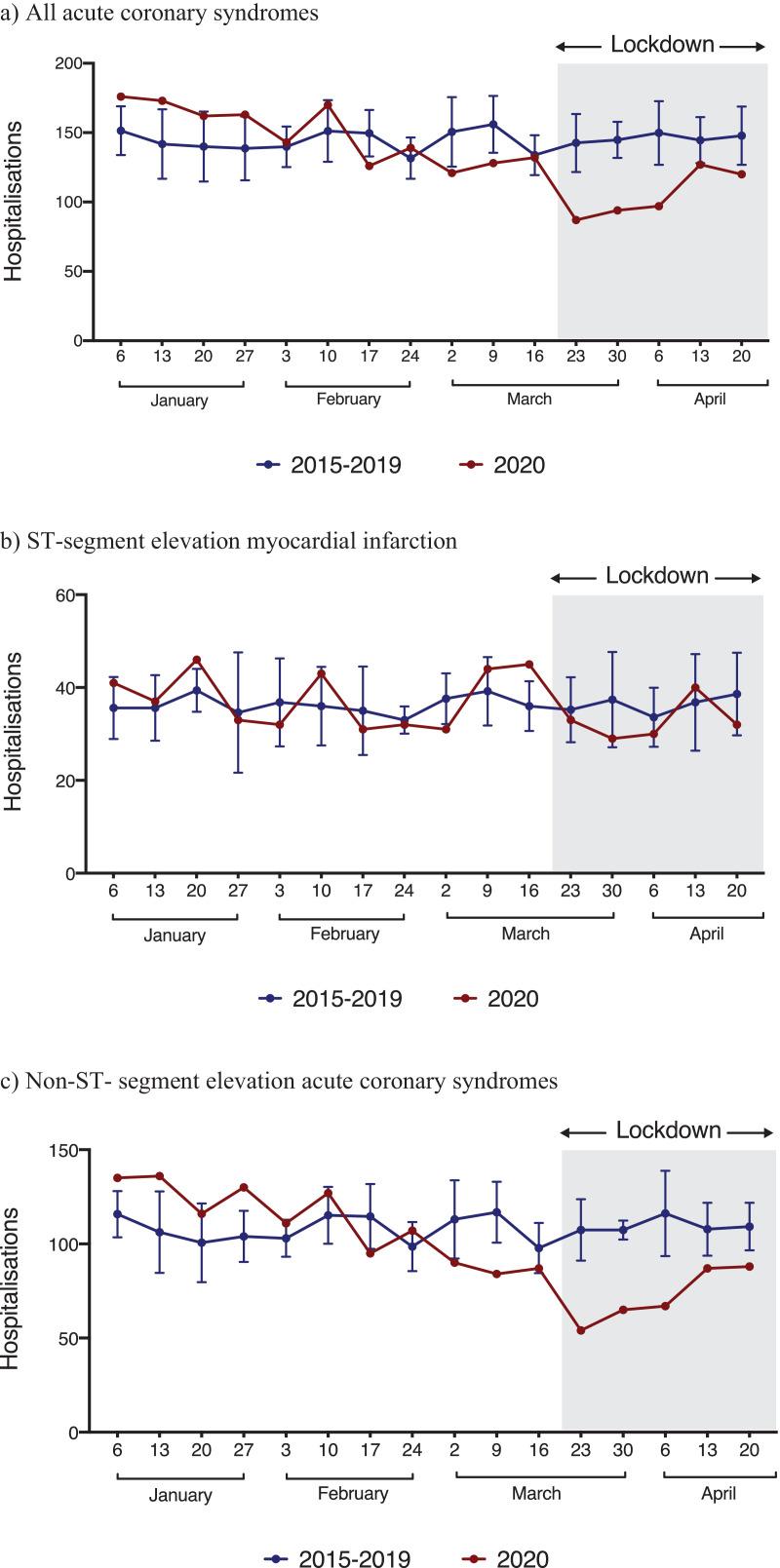 https://cdn.ncbi.nlm.nih.gov/pmc/blobs/7fee/8315443/cf66525bb5bc/gr2.jpg