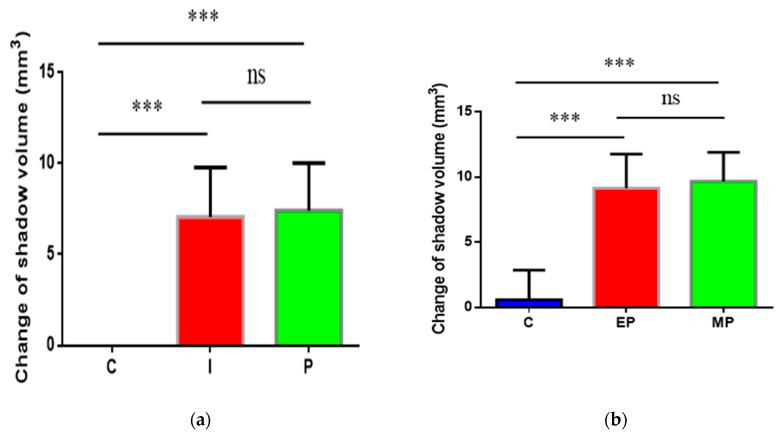 https://cdn.ncbi.nlm.nih.gov/pmc/blobs/80be/8233789/3f3c23b3f54d/antibiotics-10-00741-g002a.jpg