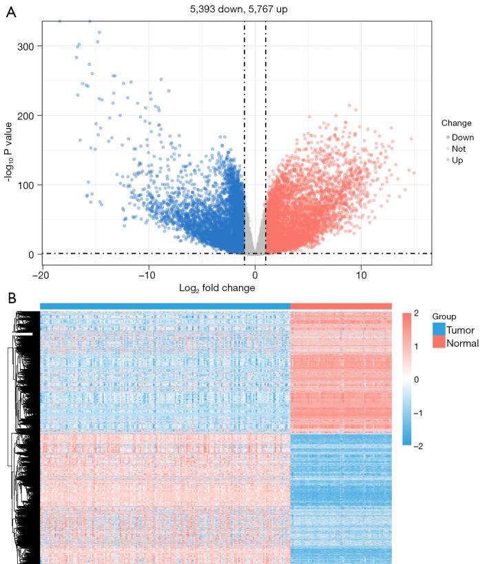 https://cdn.ncbi.nlm.nih.gov/pmc/blobs/80ea/10493802/c5323194b936/tcr-12-08-2008-f1.jpg