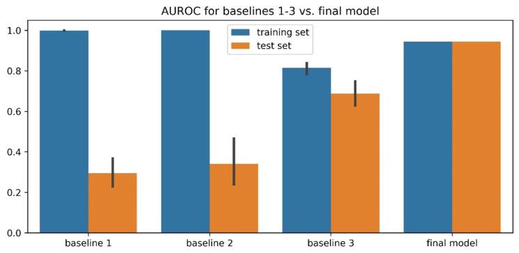 https://cdn.ncbi.nlm.nih.gov/pmc/blobs/80f6/9405563/ab107a0de9fa/biomolecules-12-01131-g007.jpg
