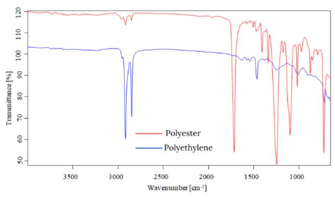 https://cdn.ncbi.nlm.nih.gov/pmc/blobs/811f/12116115/47a397f1b830/toxics-13-00354-g006.jpg