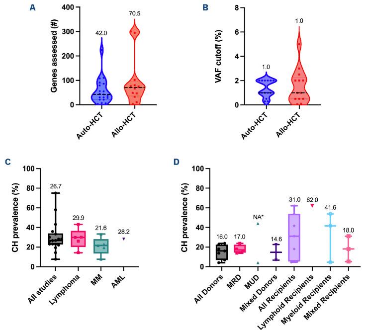 https://cdn.ncbi.nlm.nih.gov/pmc/blobs/8178/11609801/b7282d0fcfbe/1093952.fig2.jpg