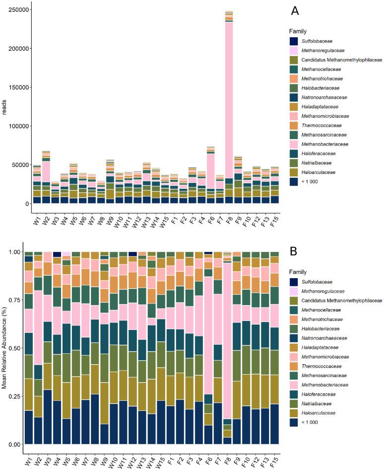 https://cdn.ncbi.nlm.nih.gov/pmc/blobs/822b/11920406/95aef9898ee7/41598_2025_93602_Fig4_HTML.jpg