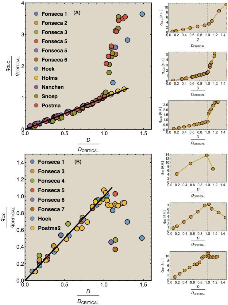 https://cdn.ncbi.nlm.nih.gov/pmc/blobs/822d/7685786/0155dbddf881/fuaa034fig8.jpg