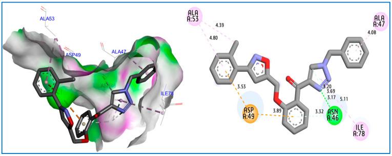 https://cdn.ncbi.nlm.nih.gov/pmc/blobs/82d5/11174038/409ccf505207/molecules-29-02510-g003a.jpg