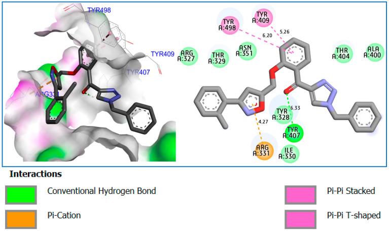 https://cdn.ncbi.nlm.nih.gov/pmc/blobs/82d5/11174038/a3e3d997bbd7/molecules-29-02510-g004.jpg