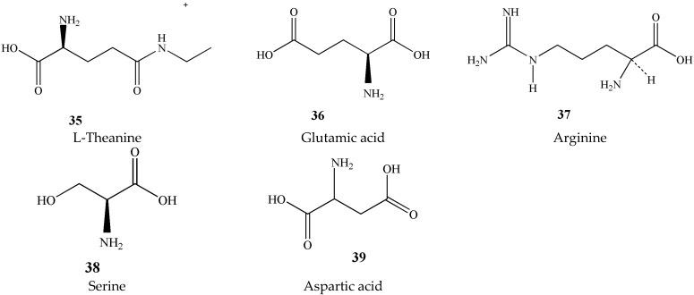 https://cdn.ncbi.nlm.nih.gov/pmc/blobs/82e6/9231383/95dcb1392b36/molecules-27-03909-g006.jpg