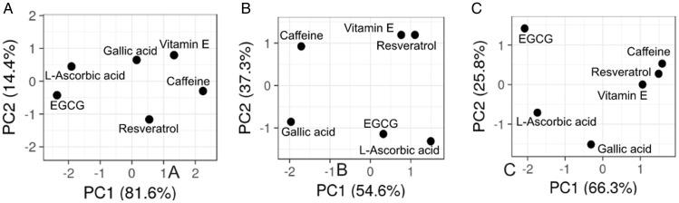 https://cdn.ncbi.nlm.nih.gov/pmc/blobs/8308/7303786/7e2c4436d106/10.1177_0300060520930847-fig6.jpg