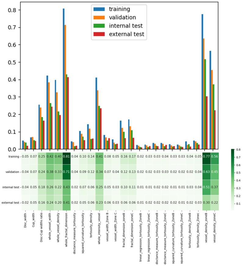 https://cdn.ncbi.nlm.nih.gov/pmc/blobs/8338/12384046/6daa7409f43b/bioengineering-12-00847-g007.jpg