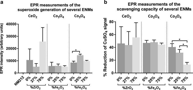 https://cdn.ncbi.nlm.nih.gov/pmc/blobs/834e/6819391/3f6736324670/12989_2019_320_Fig2_HTML.jpg