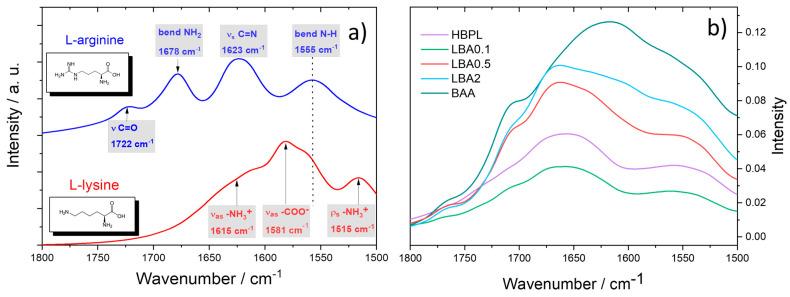 https://cdn.ncbi.nlm.nih.gov/pmc/blobs/8363/10745586/8a338af648e1/nanomaterials-13-03090-g003.jpg