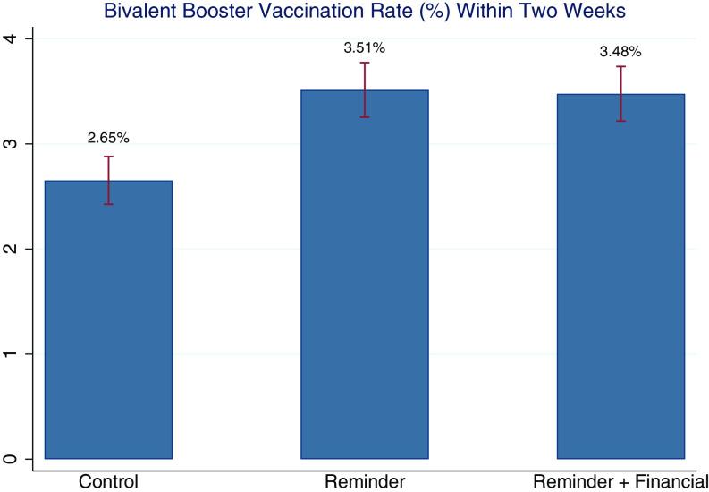 https://cdn.ncbi.nlm.nih.gov/pmc/blobs/846b/10400997/529356a5d857/pnas.2302725120fig02.jpg