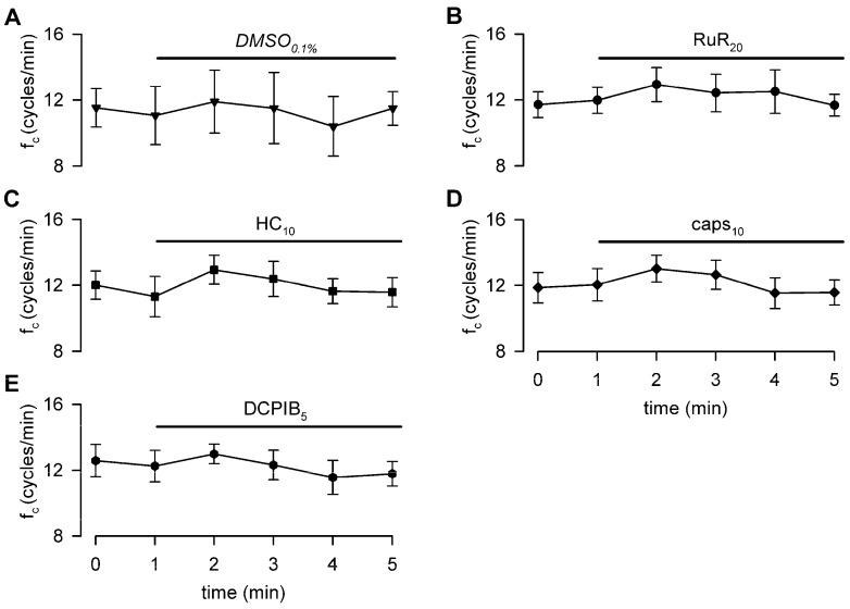 https://cdn.ncbi.nlm.nih.gov/pmc/blobs/847b/10376700/ae08c55ce25e/biology-12-01039-g004.jpg