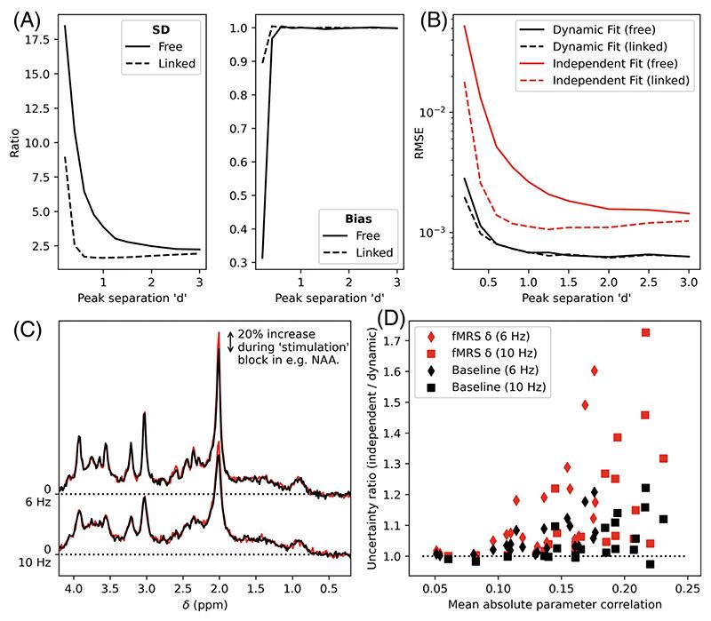 https://cdn.ncbi.nlm.nih.gov/pmc/blobs/847f/7616727/d2e047f5c153/EMS199450-f002.jpg