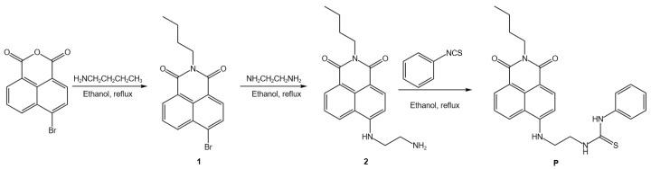 https://cdn.ncbi.nlm.nih.gov/pmc/blobs/84af/11547768/83ff09649e0f/molecules-29-05196-sch002.jpg