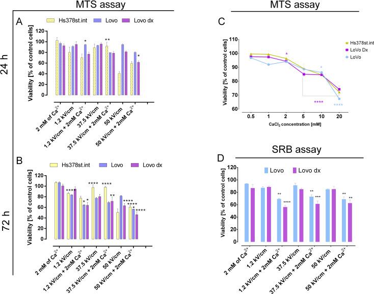 https://cdn.ncbi.nlm.nih.gov/pmc/blobs/84e0/11844013/357a4e3c5dcb/40659_2025_591_Fig1_HTML.jpg
