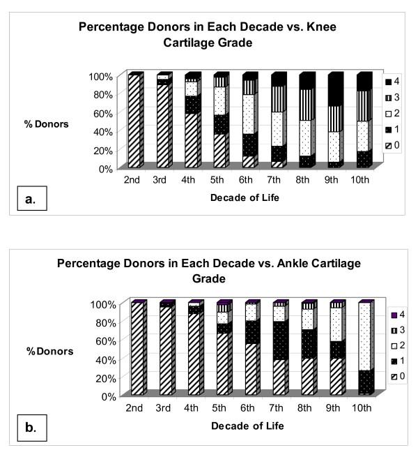 https://cdn.ncbi.nlm.nih.gov/pmc/blobs/84e2/2925325/8df89a34e8d2/1741-7015-8-48-3.jpg