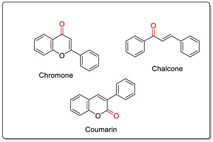 https://cdn.ncbi.nlm.nih.gov/pmc/blobs/8524/10534638/ce8e52e3951e/pharmaceuticals-16-01310-g001.jpg