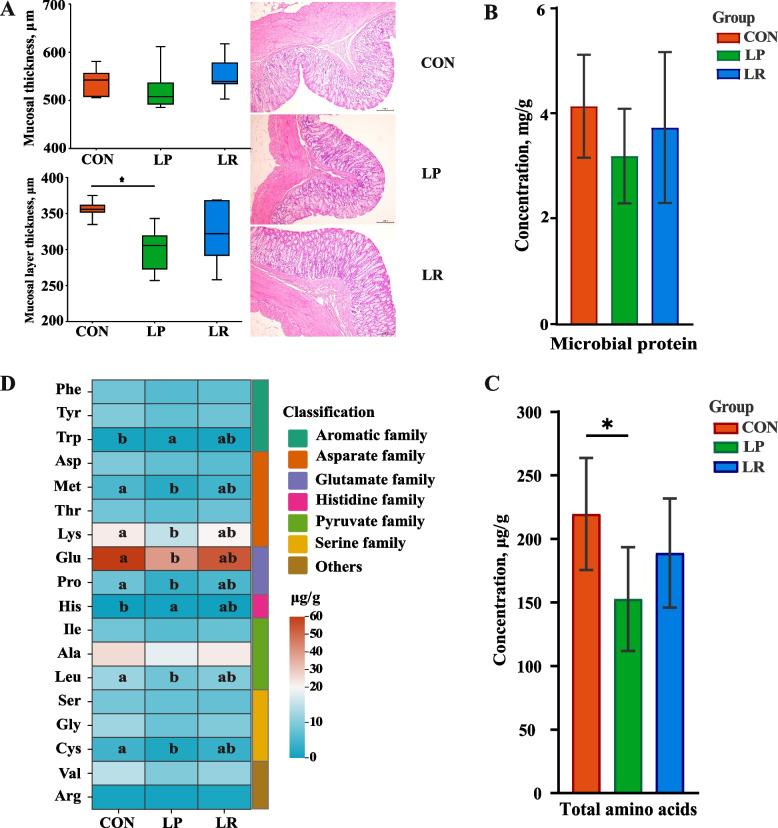 https://cdn.ncbi.nlm.nih.gov/pmc/blobs/85c9/11917156/282246d47630/40104_2025_1183_Fig1_HTML.jpg
