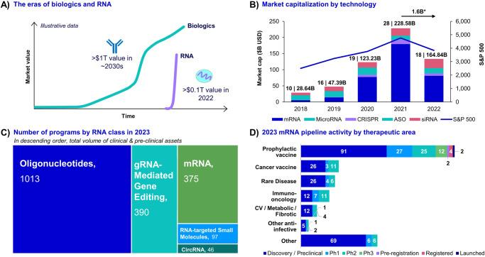 https://cdn.ncbi.nlm.nih.gov/pmc/blobs/85d5/10776758/a6608ebd1f8c/41525_2023_387_Fig2_HTML.jpg