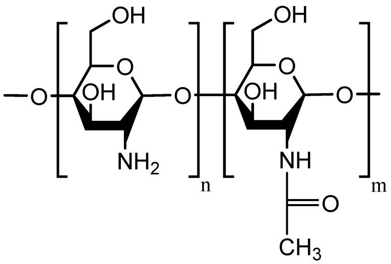 https://cdn.ncbi.nlm.nih.gov/pmc/blobs/860a/6414903/1638ebb41fae/polymers-10-00267-g001.jpg