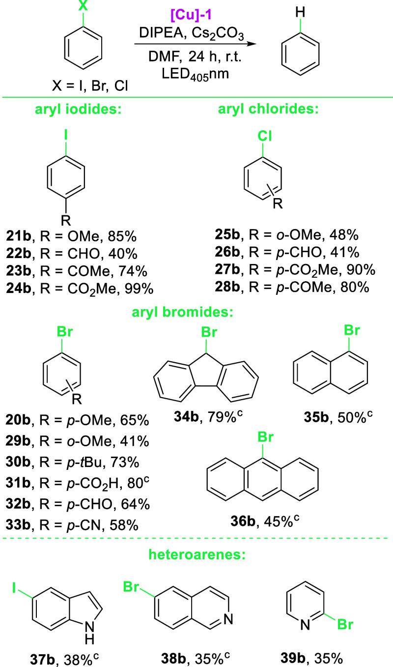https://cdn.ncbi.nlm.nih.gov/pmc/blobs/8623/11197101/0376fffe5c76/jo4c00450_0004.jpg