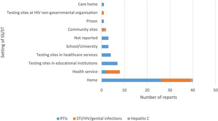 https://cdn.ncbi.nlm.nih.gov/pmc/blobs/8625/11841015/36310489980f/12889_2025_21773_Fig2_HTML.jpg