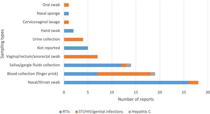 https://cdn.ncbi.nlm.nih.gov/pmc/blobs/8625/11841015/bf72d6f74b78/12889_2025_21773_Fig3_HTML.jpg