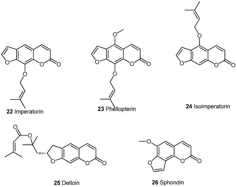 https://cdn.ncbi.nlm.nih.gov/pmc/blobs/869b/6273422/5a6335be279d/molecules-21-01322-g002.jpg