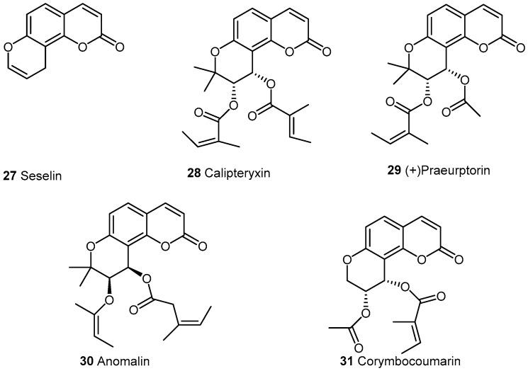https://cdn.ncbi.nlm.nih.gov/pmc/blobs/869b/6273422/e56d75393db1/molecules-21-01322-g003.jpg