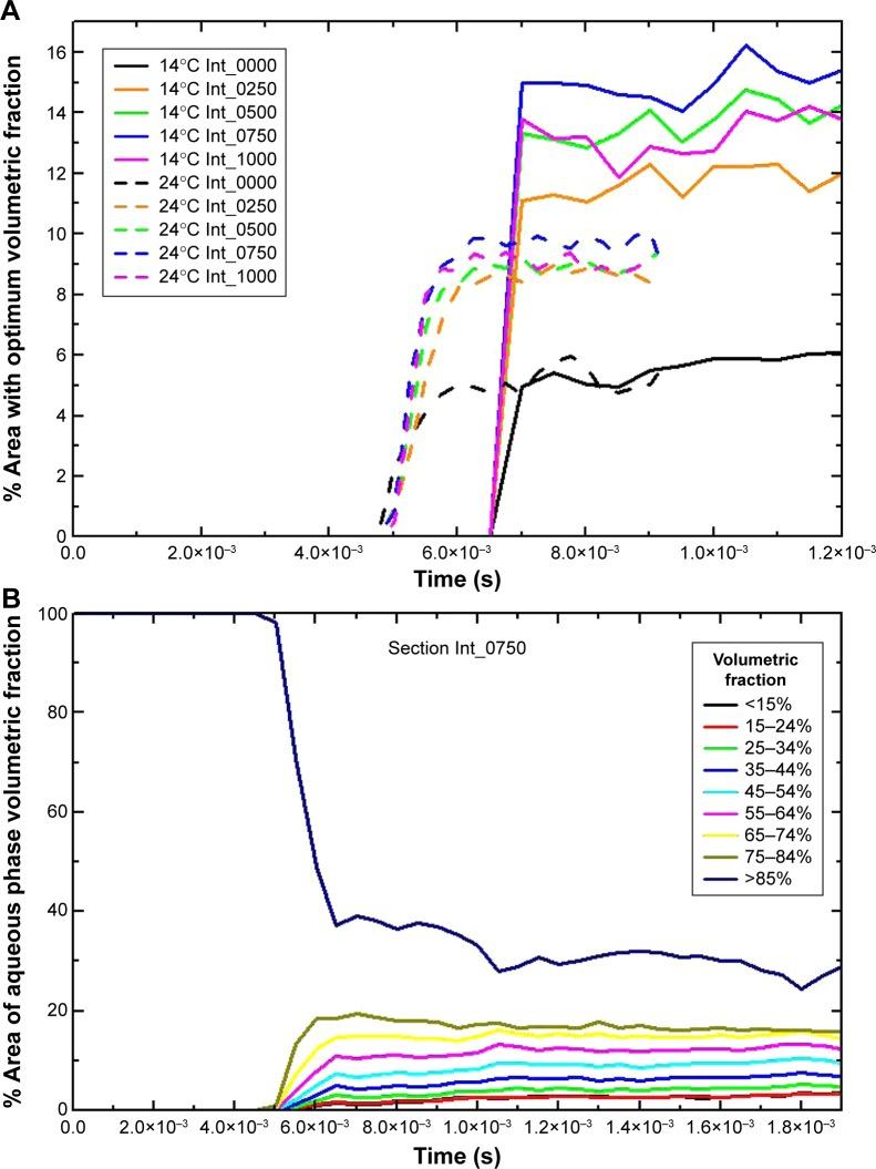 https://cdn.ncbi.nlm.nih.gov/pmc/blobs/86cf/4966691/2c0e9f3b81df/ijn-11-3397Fig8.jpg
