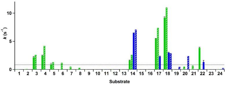 https://cdn.ncbi.nlm.nih.gov/pmc/blobs/8702/6017454/4831cbf0565e/molecules-23-00164-g002.jpg