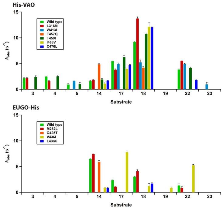 https://cdn.ncbi.nlm.nih.gov/pmc/blobs/8702/6017454/b7e31d6c3a68/molecules-23-00164-g004.jpg