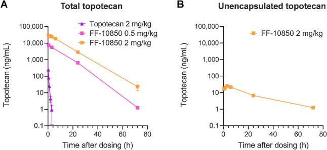 https://cdn.ncbi.nlm.nih.gov/pmc/blobs/87f0/10690090/910026d1ecba/1454fig1.jpg