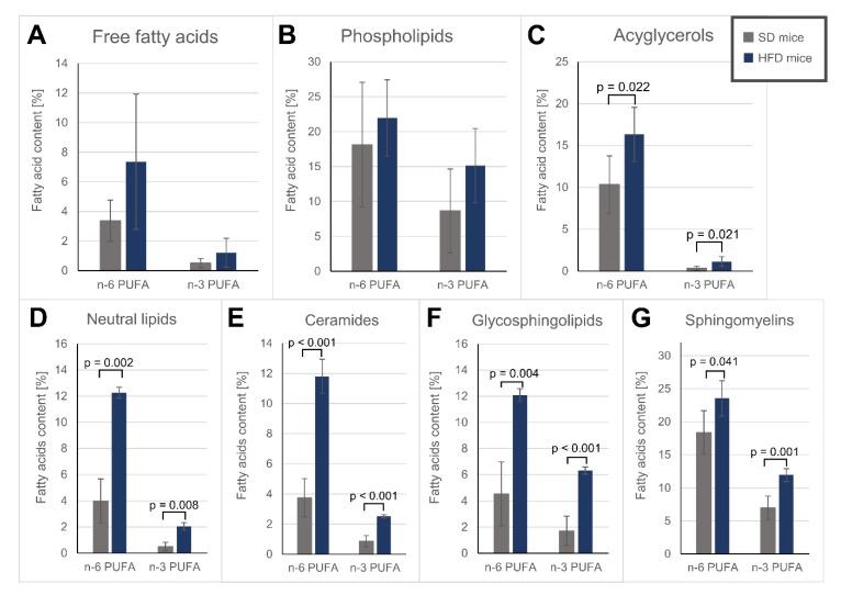 https://cdn.ncbi.nlm.nih.gov/pmc/blobs/8801/7146498/9ee61154912b/nutrients-12-00824-g002.jpg
