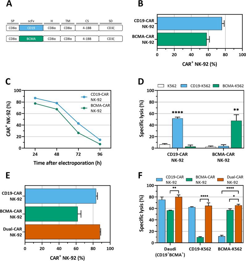 https://cdn.ncbi.nlm.nih.gov/pmc/blobs/8989/8919645/dc66b67555a5/12967_2022_3326_Fig1_HTML.jpg