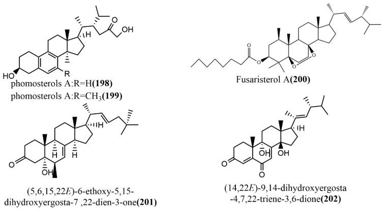 https://cdn.ncbi.nlm.nih.gov/pmc/blobs/89da/8877053/7270aa3cb3bc/jof-08-00205-g015.jpg