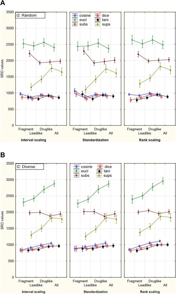 https://cdn.ncbi.nlm.nih.gov/pmc/blobs/8a3c/4456712/2c7cceca56c4/13321_2015_69_Fig6_HTML.jpg