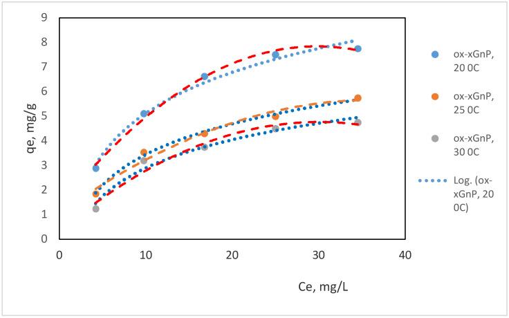 https://cdn.ncbi.nlm.nih.gov/pmc/blobs/8a8d/8229306/8e2ee9f3d9c5/molecules-26-03541-g008.jpg
