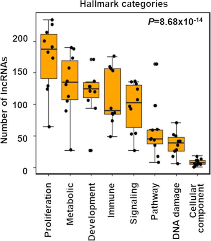 https://cdn.ncbi.nlm.nih.gov/pmc/blobs/8b28/9191893/9fb3aca083de/elife-77357-fig2-figsupp1.jpg