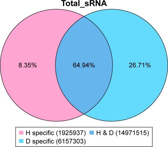 https://cdn.ncbi.nlm.nih.gov/pmc/blobs/8b48/5836692/110245cdc948/copd-13-741Fig4.jpg