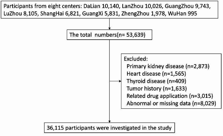 https://cdn.ncbi.nlm.nih.gov/pmc/blobs/8b57/12217542/dc3107355db1/12902_2025_1976_Fig1_HTML.jpg
