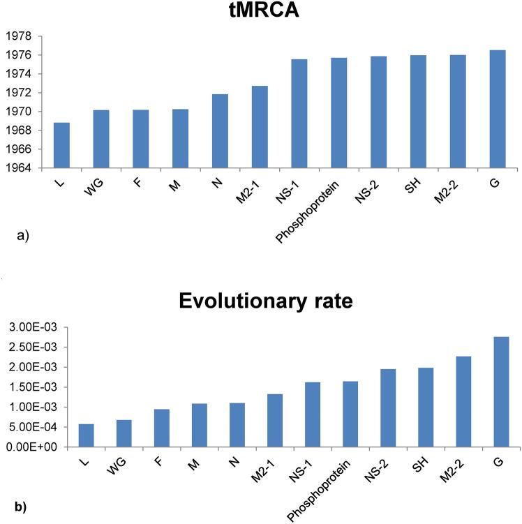 https://cdn.ncbi.nlm.nih.gov/pmc/blobs/8b6c/12301479/d89368621502/41598_2025_87332_Fig3_HTML.jpg