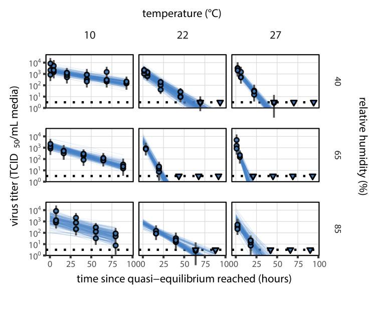https://cdn.ncbi.nlm.nih.gov/pmc/blobs/8b6c/8277363/0f014f5f0682/elife-65902-fig1-figsupp2.jpg