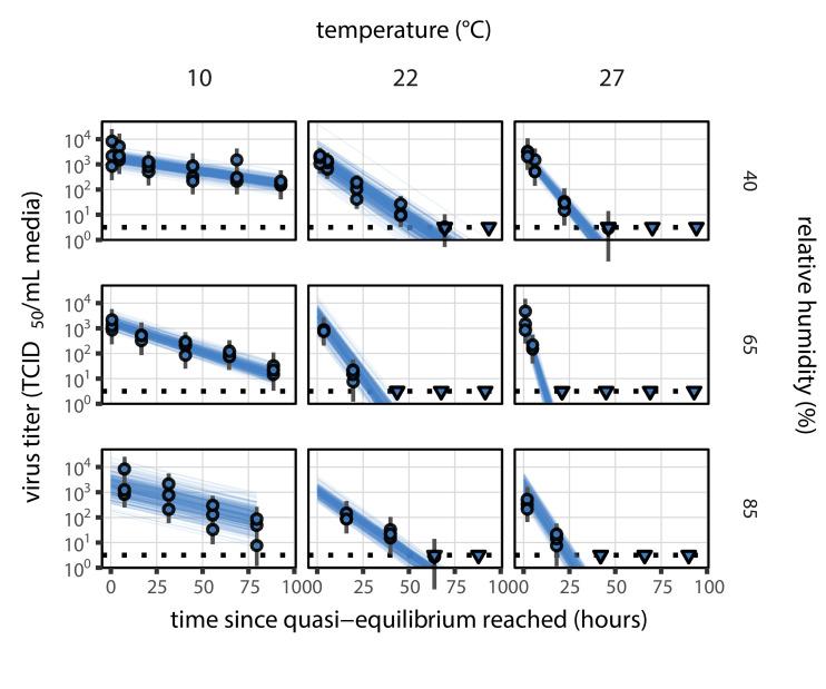 https://cdn.ncbi.nlm.nih.gov/pmc/blobs/8b6c/8277363/8cb3266508fc/elife-65902-fig2-figsupp4.jpg