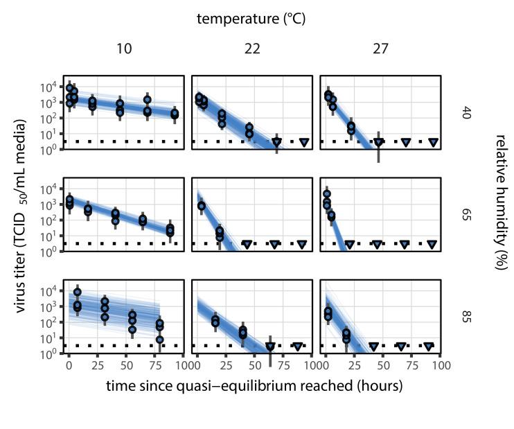 https://cdn.ncbi.nlm.nih.gov/pmc/blobs/8b6c/8277363/b4c2b682d1b1/elife-65902-fig2.jpg