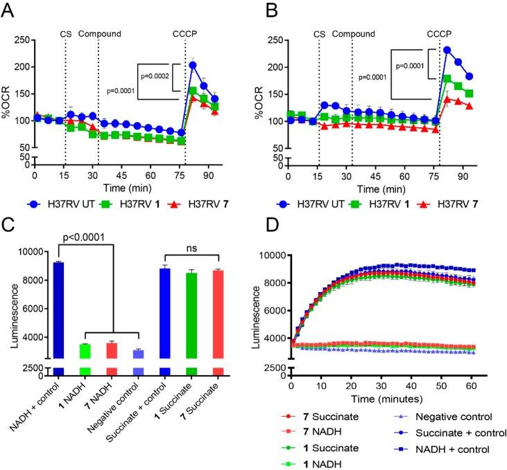 https://cdn.ncbi.nlm.nih.gov/pmc/blobs/8c02/5996347/d584cc39b249/id-2017-002759_0005.jpg