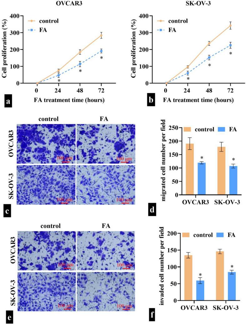 https://cdn.ncbi.nlm.nih.gov/pmc/blobs/8c17/11993516/688812a95ed3/12672_2025_2236_Fig2_HTML.jpg