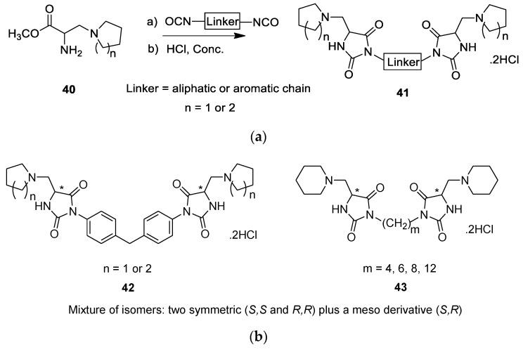 https://cdn.ncbi.nlm.nih.gov/pmc/blobs/8c3b/8073093/2977a71afded/molecules-26-02340-g010.jpg